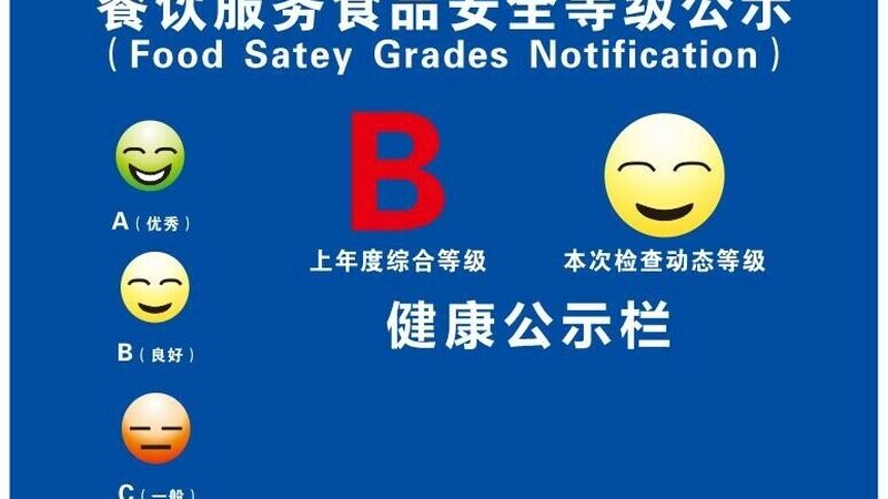 成都食品代工费用到底花在哪